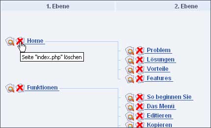 Seite Löschen